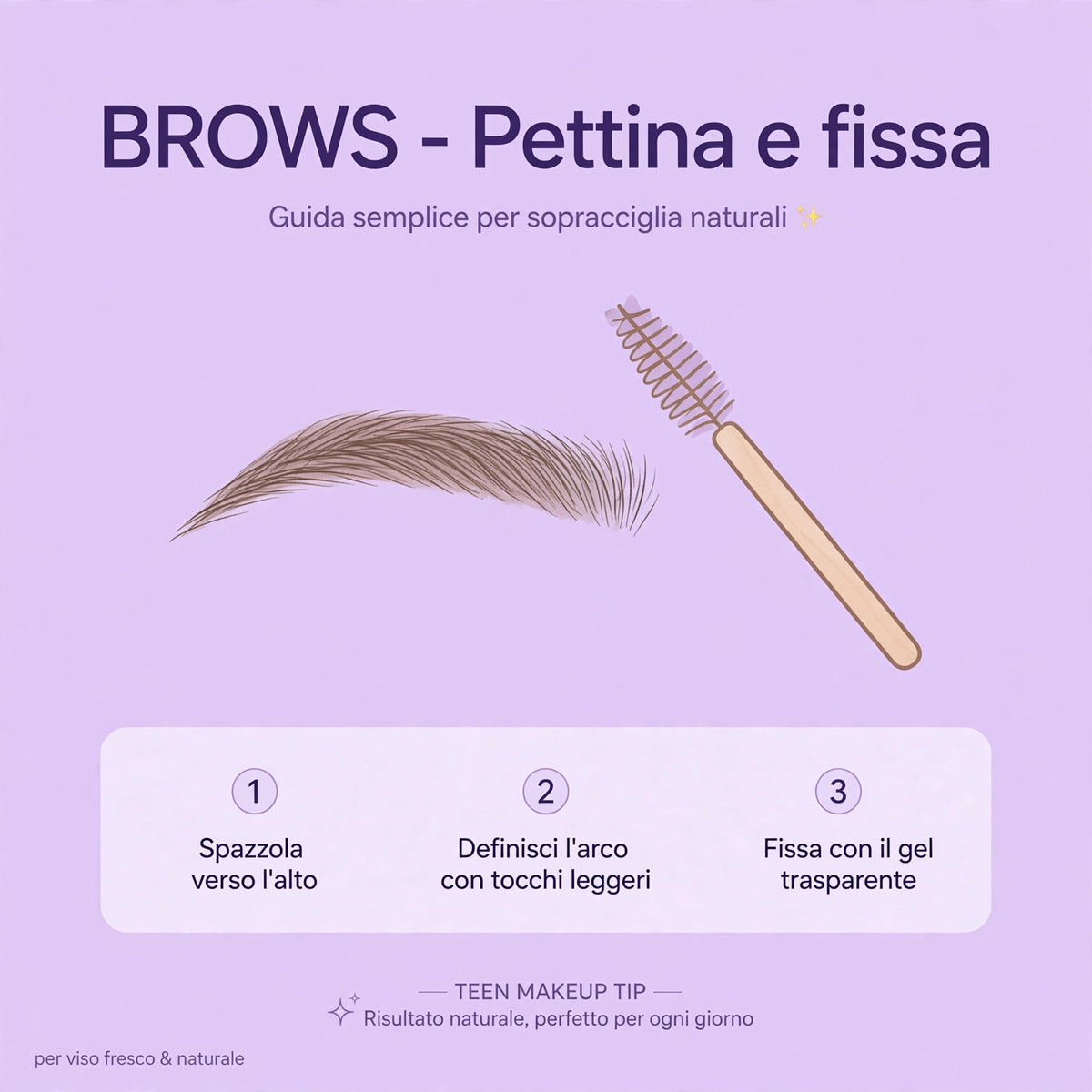 Teen Makeup Starter Kit - Da Dove Si Inizia? | 6 Post Pronti + Guida + Caption