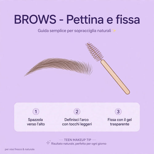 Teen Makeup Starter Kit - Da Dove Si Inizia? | 6 Post Pronti + Guida + Caption